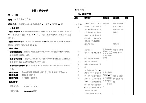 在网页中插入表格