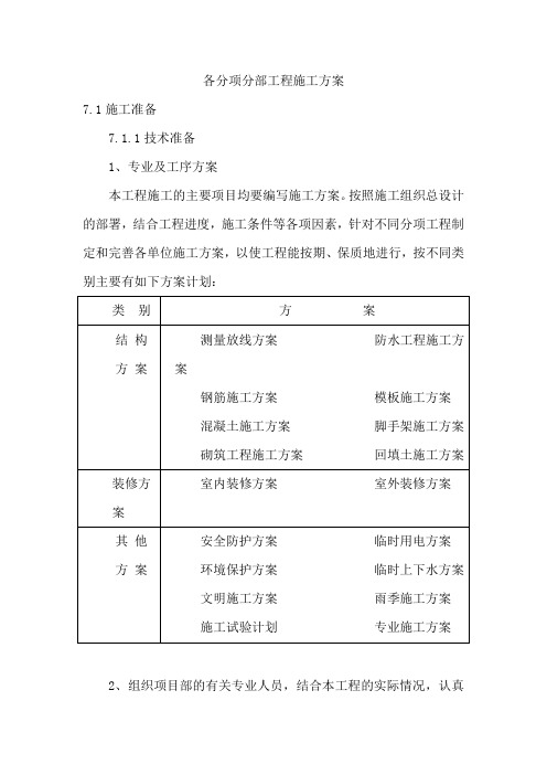 各分项分部工程施工方案