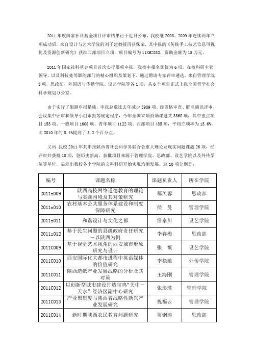 2011年度国家社科基金项目评审结果已于近日公布