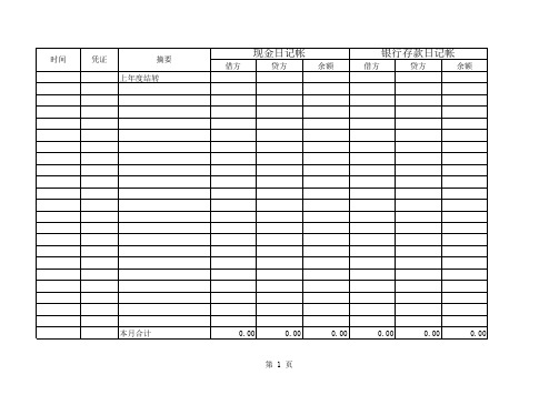 超实用-现金日记帐.xls