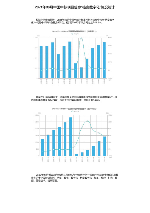 2021年06月中国中标项目信息“档案数字化”情况统计