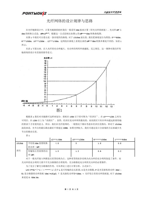 光纤网络的设计规律与思路