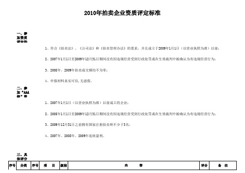 拍卖企业资质评定标准