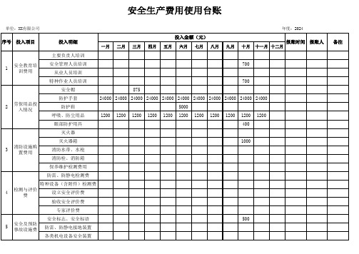 安全生产费用使用台账