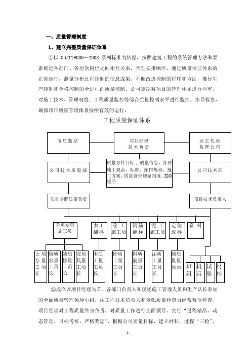 质量控制措施及管理制度