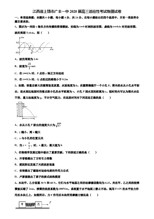 江西省上饶市广丰一中2020届高三适应性考试物理试卷含解析〖加15套高考中考模拟卷〗