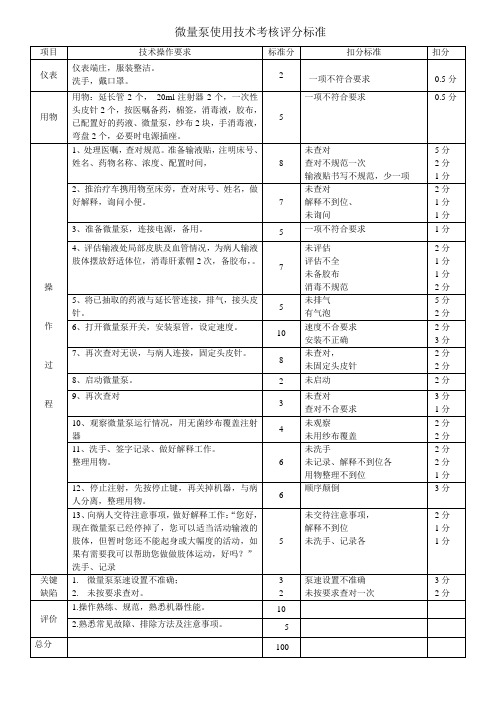 微量泵评分标准及操作流程