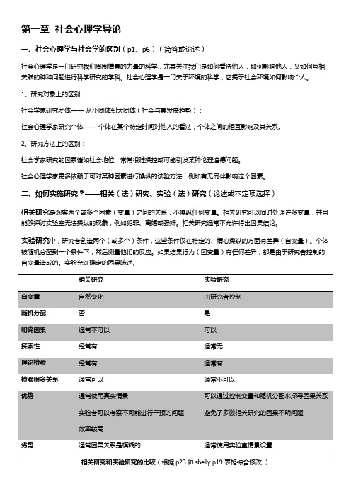 社会心理学重点内容总结