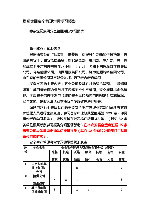 煤炭集团安全管理对标学习报告