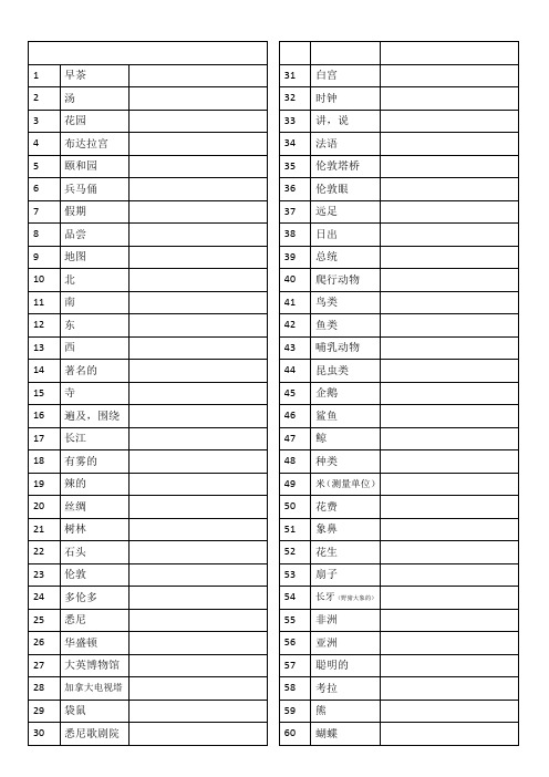 人教新起点英语六年级上册单词听写表格