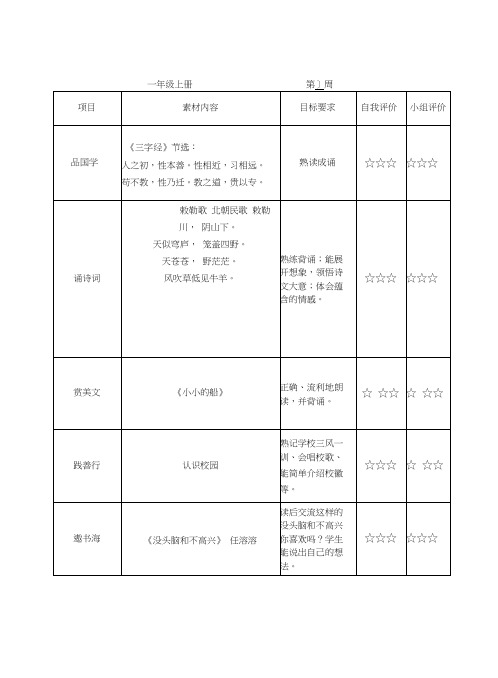 一年级上册经典阅读篇目(附件加拼音).docx