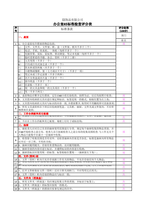 办公室6S标准检查评分表