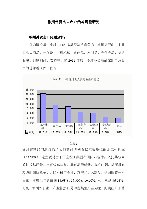 徐州外贸出口产业结构调整研究