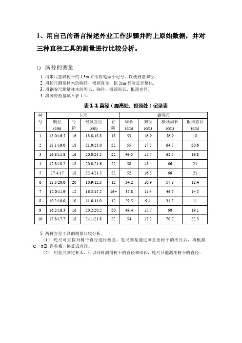 实验二 常用测树工具的使用