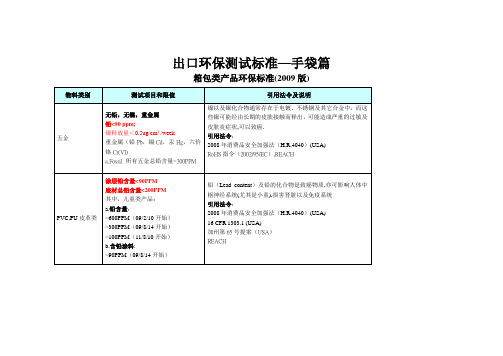 出口环保测试标准