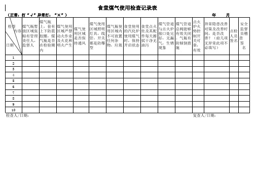 食堂煤气使用检查表