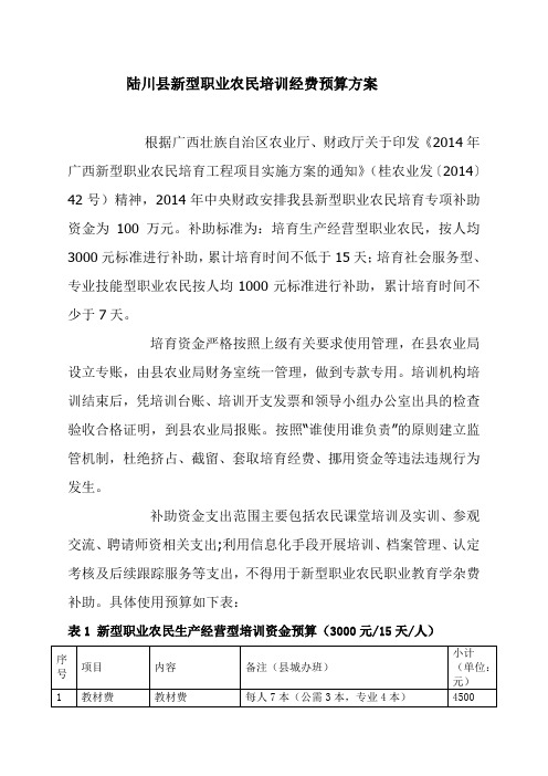 新型职业农民培训经费预算方案 (2)