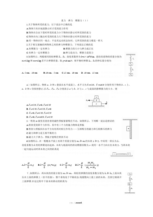 高考中有关重力、弹力、摩擦力的常见题型归纳#