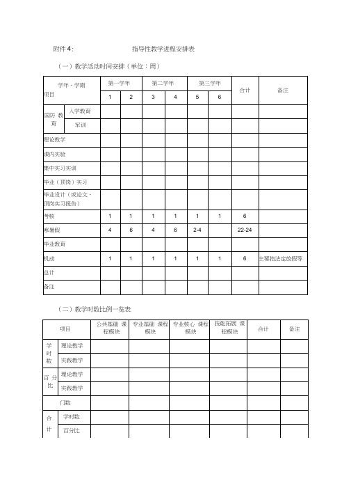 教学进程参考用表