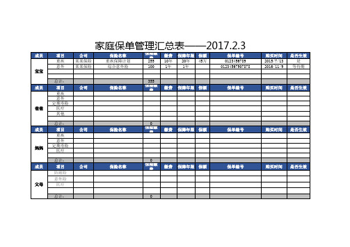 家庭保单管理汇总表(2018)