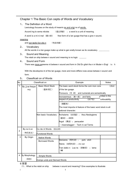 英文专业词汇学考试复习资料全