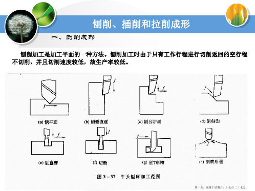 刨削插削和拉削成形