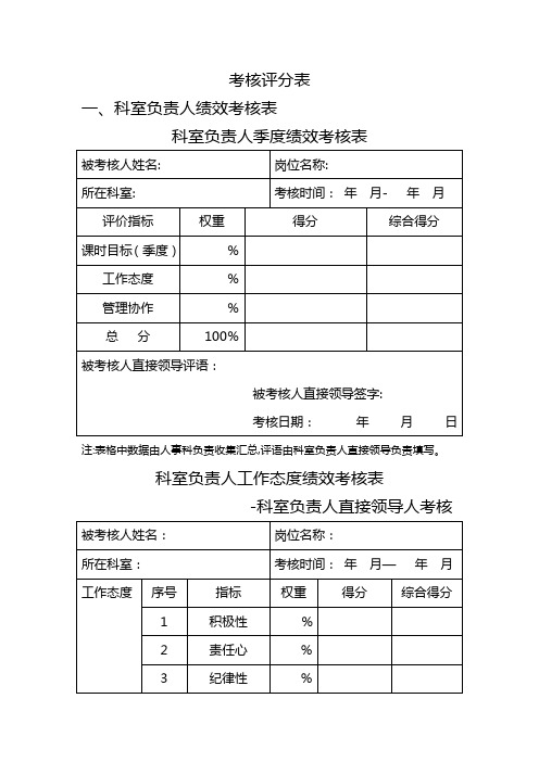 医院各类绩效考核评分表