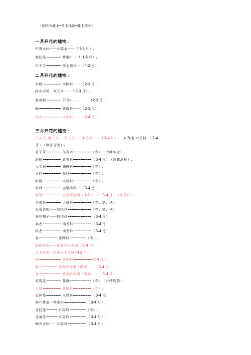 常见园林植物开花顺序按月份一览