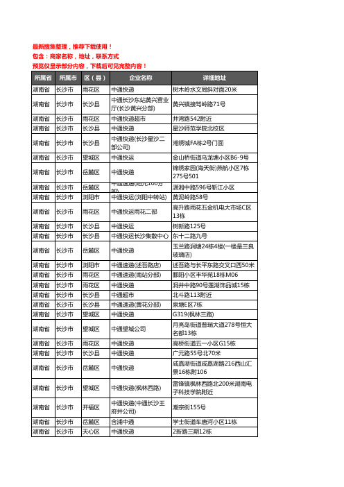 新版湖南省长沙市中通快递企业公司商家户名录单联系方式地址大全253家