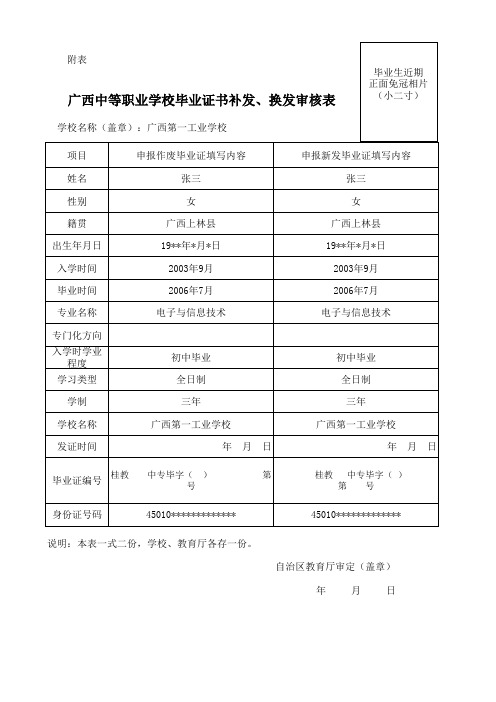 广西中等职业学校毕业证书补发、换发审核表-示范样表