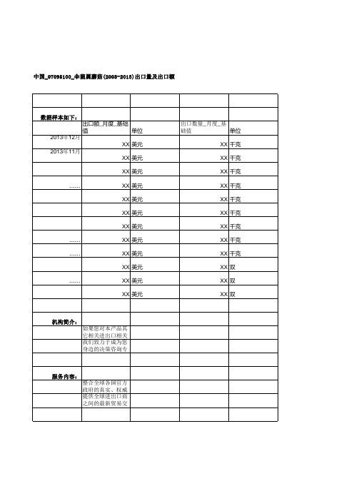 中国_07095100_伞菌属蘑菇(2003-2013)出口量及出口额