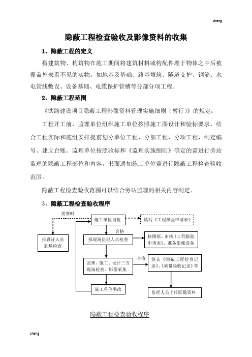 2隐蔽工程检查验收及影像材料收集、整理