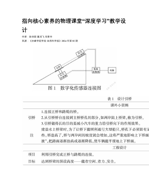 指向核心素养的物理课堂“深度学习”教学设计