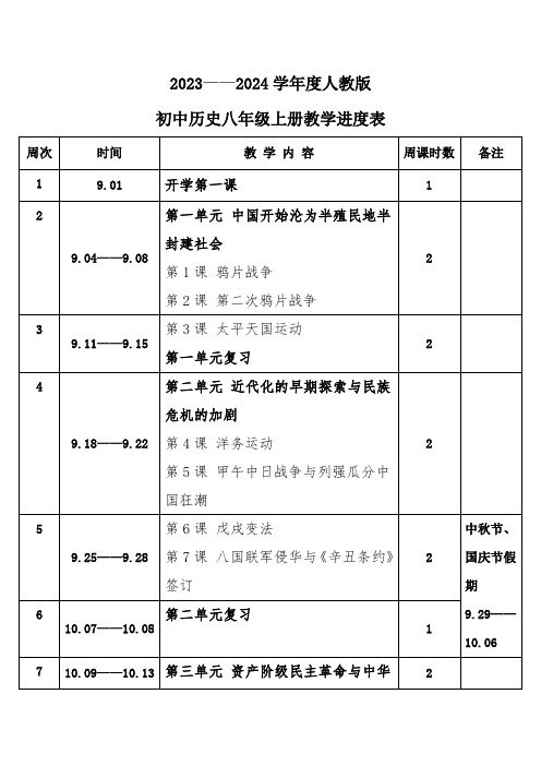 2023年秋学期人教版初中历史八年级上册教学进度表