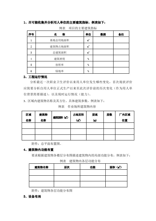 职业卫生现状评价单位需提供资料