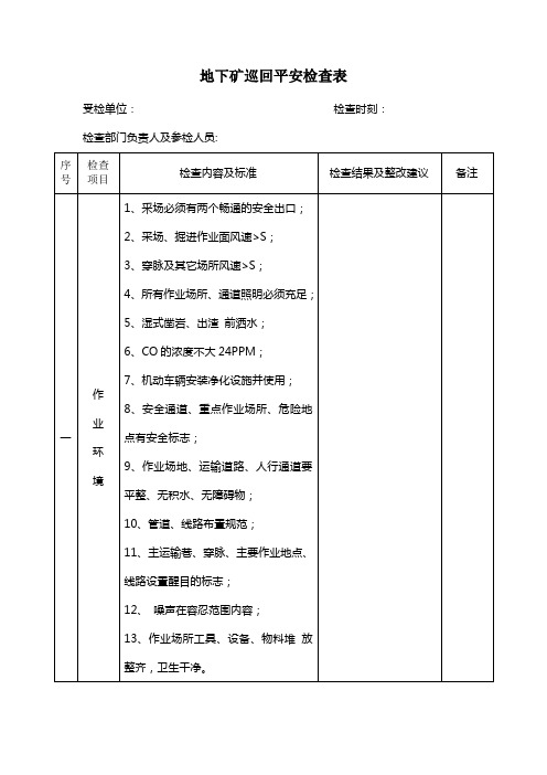 地下矿山巡回检查表