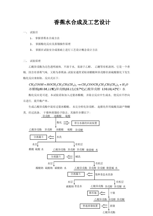 香蕉水的合成工艺及设计