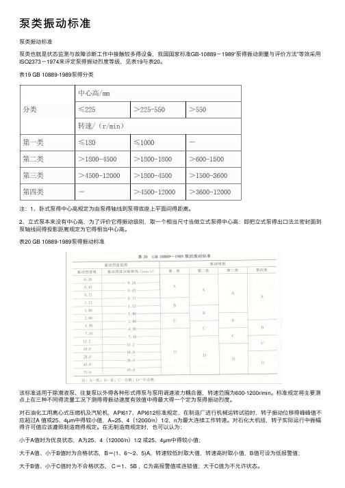 泵类振动标准