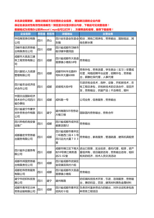 新版四川省输出劳务工商企业公司商家名录名单联系方式大全78家