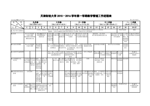 《天津财经大学20192019学年第一学期教学管理工作进程表doc》