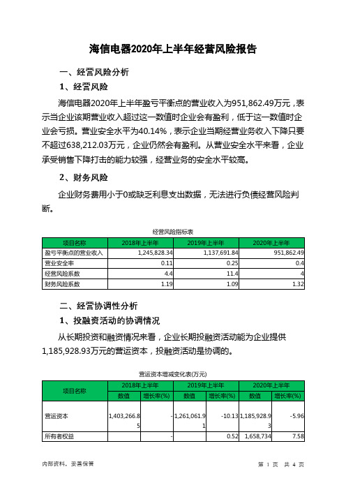 海信电器2020年上半年经营风险报告