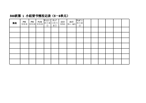 五年级语文(下册)背诵 登记表