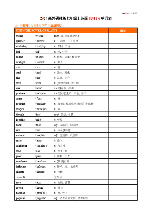 2024新外研社版七年级上英语Unit 6 The power of plants单词表