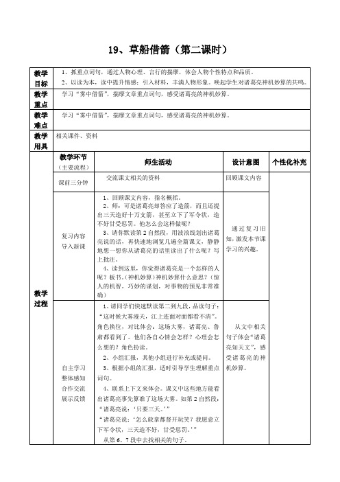 19、草船借箭教学设计 第二课时