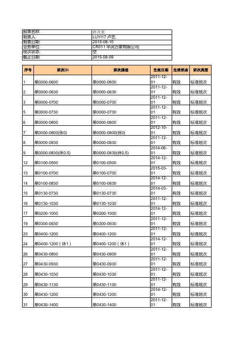 原始班次表时间汇总表
