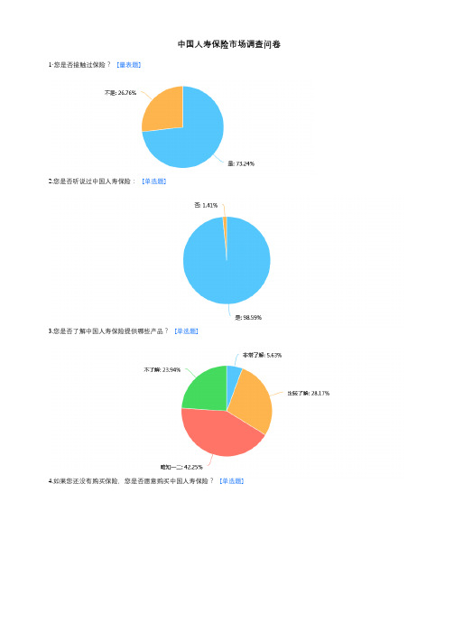 中国人寿保险市场调查问卷-默认报告 (2)