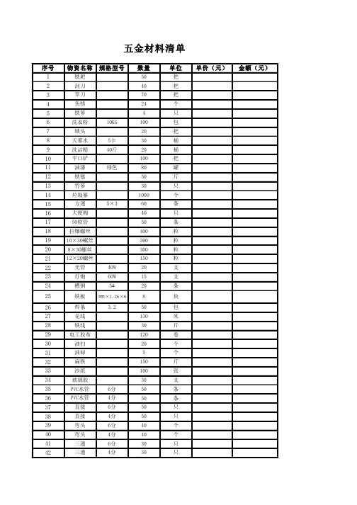 五金材料清单 (1)