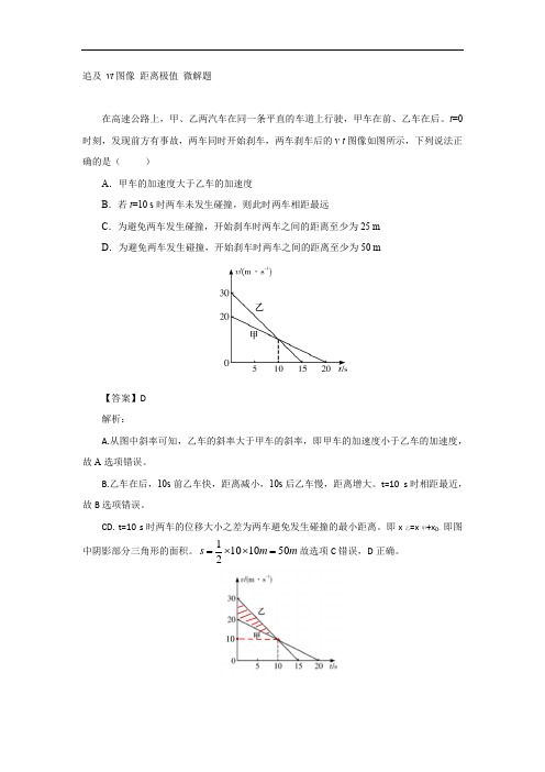 追及 vt图像 距离极值 微解题