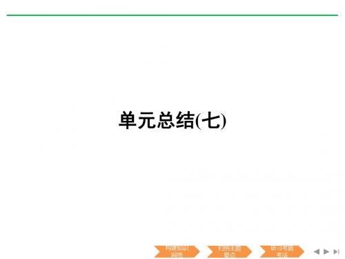 历史人教版选修一课件：第七单元 戊戌变法 单元总结(七)