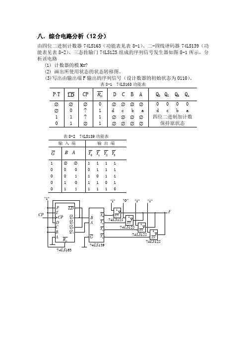 数电复习要点